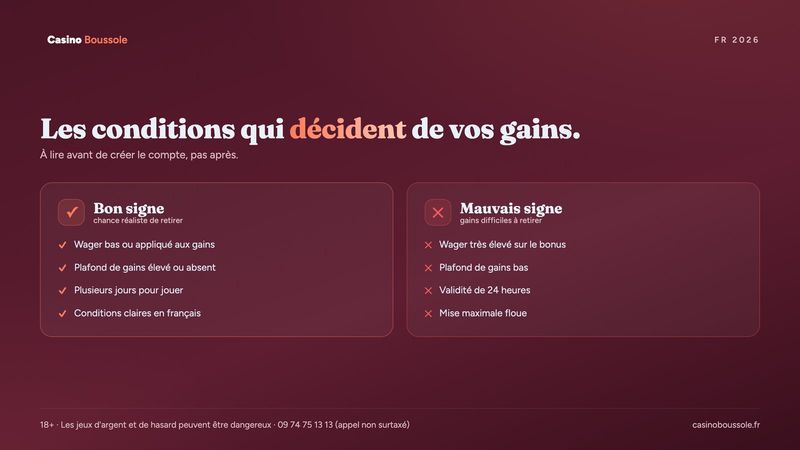 Conditions favorables et défavorables d'un bonus sans dépôt