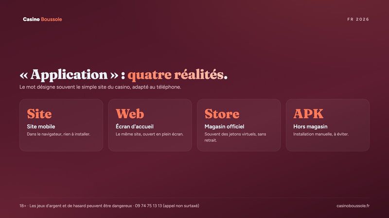 Application casino en ligne : site mobile, écran d'accueil, magasin officiel ou APK