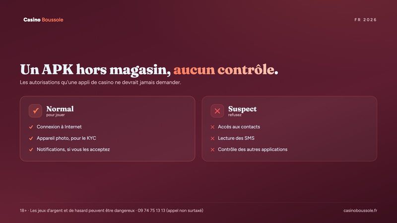 Autorisations normales et suspectes demandées par une appli de casino sur Android