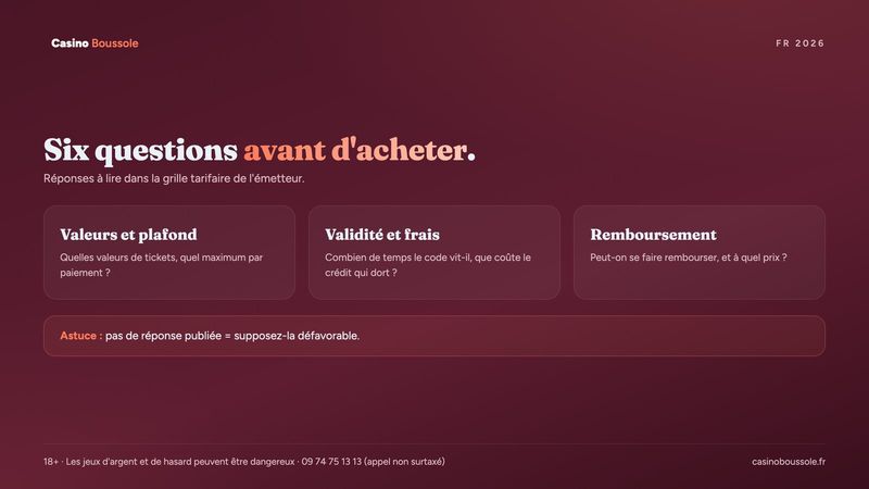 Six questions à poser avant d'acheter un ticket prépayé Neosurf