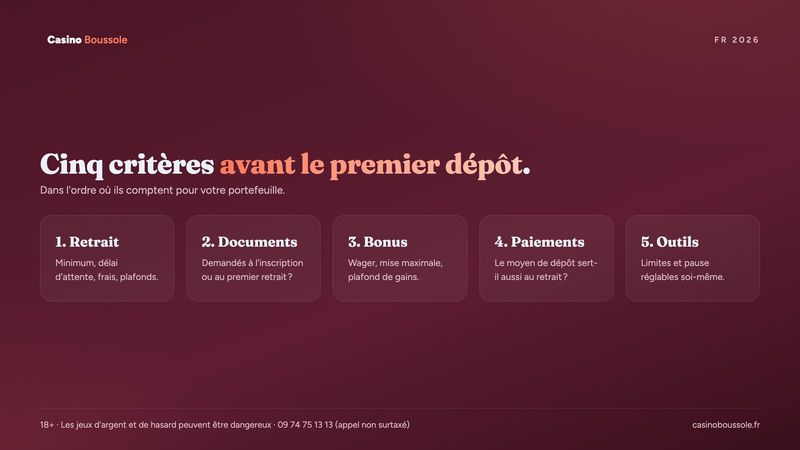 Cinq critères pour choisir un site de casino en ligne avant le premier dépôt