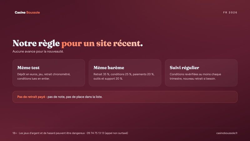 Notre règle pour un nouveau casino : même test, même barème, contrôle renforcé au fil des trimestres