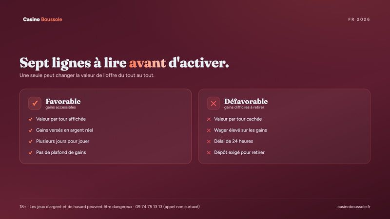 Les conditions à vérifier avant d'activer des tours gratuits