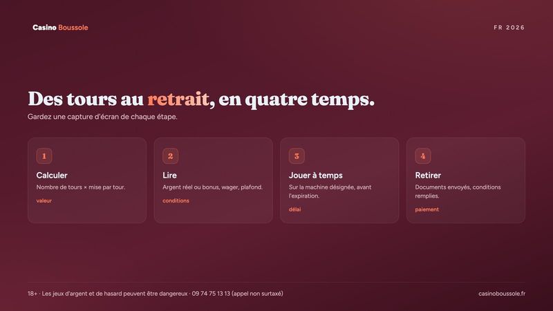 Quatre étapes pour utiliser des tours gratuits et retirer les gains